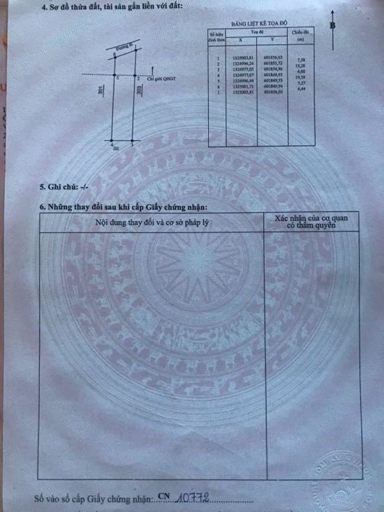 Bán Đất Cam Ranh - Cách Sân Bay 5km, Liền Kề QL1a - Cách Tp. Cam Ranh 5p Di Chuyển